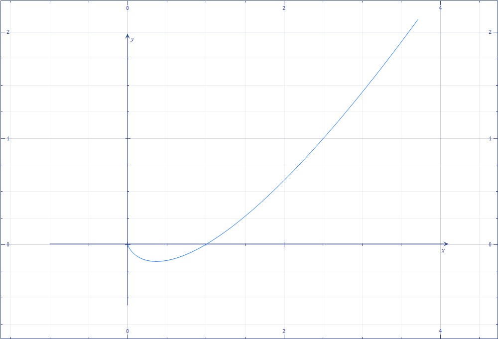 graph2.png