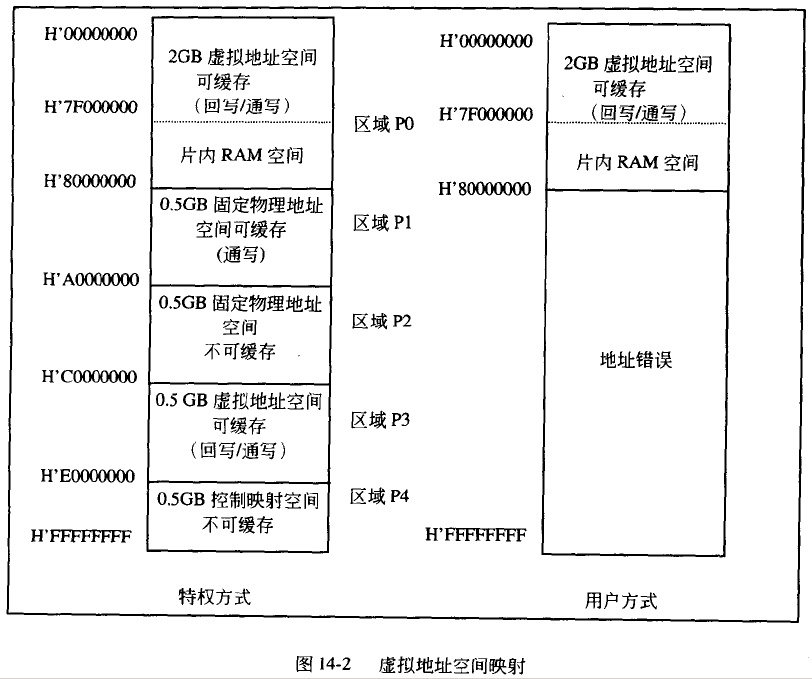 2012-11-28 14:07:16的屏幕截图.png