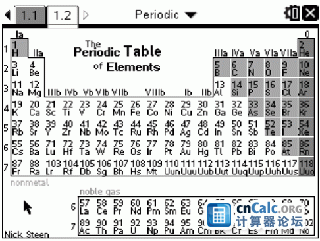 PeriodicBW.gif
