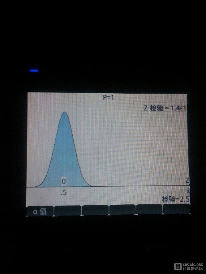 做的正态分布检验