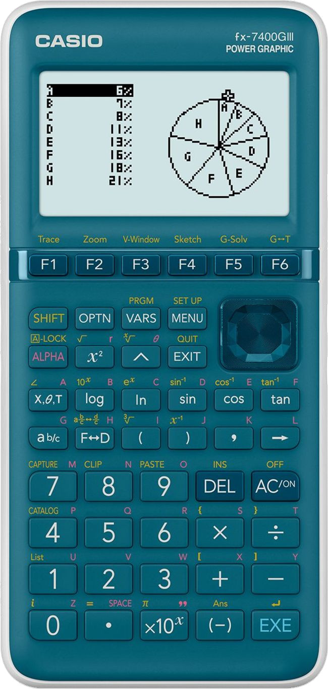 fx-7400GIII