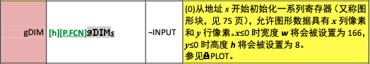 用于声明图形块。（可以理解为初始化一片数字寄存器区域用于图形的储存。因为 WP 34S 中储存空间有限，图形 ...