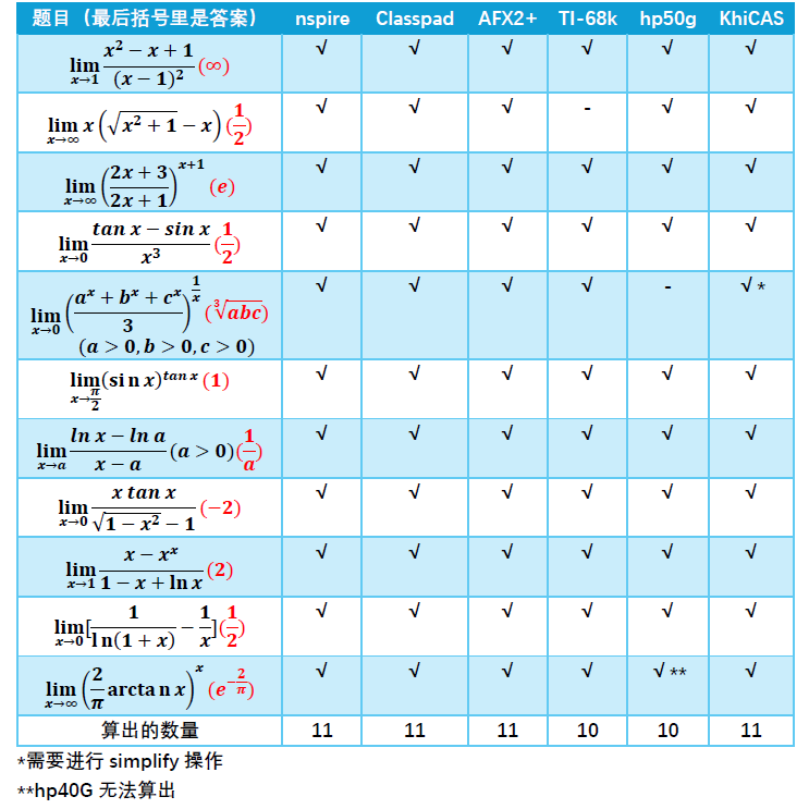 极限AFX.png