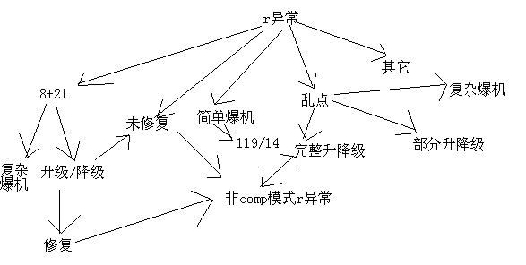 es计算器.gif