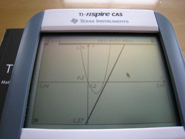 Ti_Graph.jpg