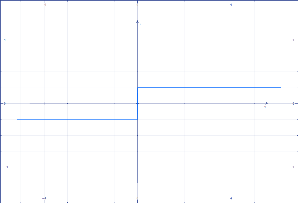 graph6.png