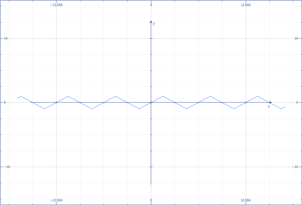 graph5.png
