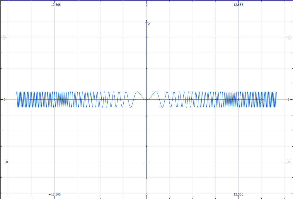 graph4.png