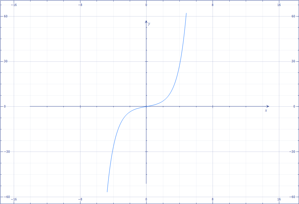 graph3.png