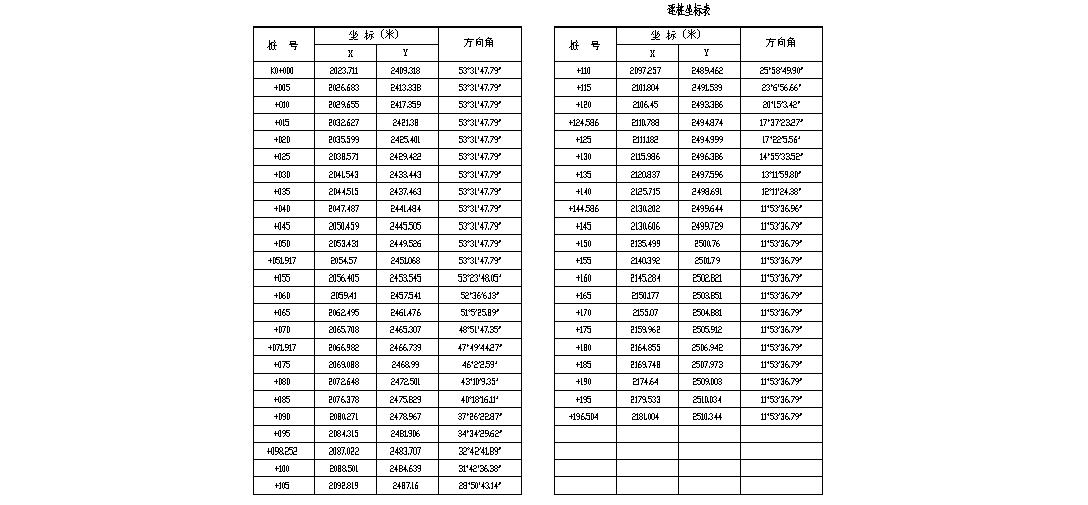 左转角实例2.JPG