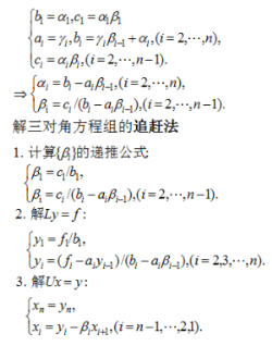 追赶法.png