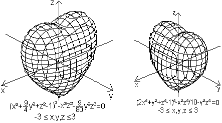 3D心脏.gif